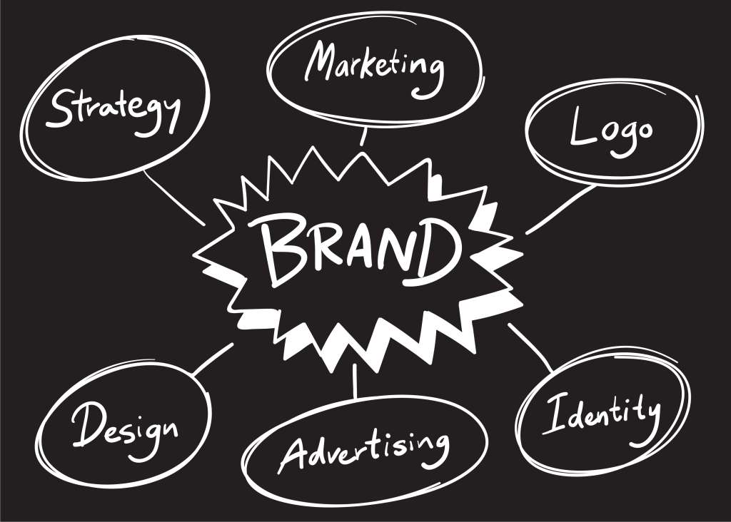 Codeworks | Web Design Agency in Nigeria